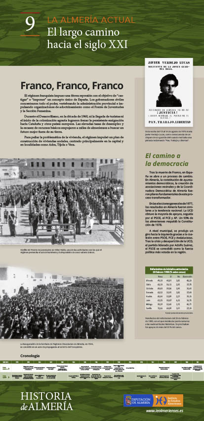 panel 9 historia